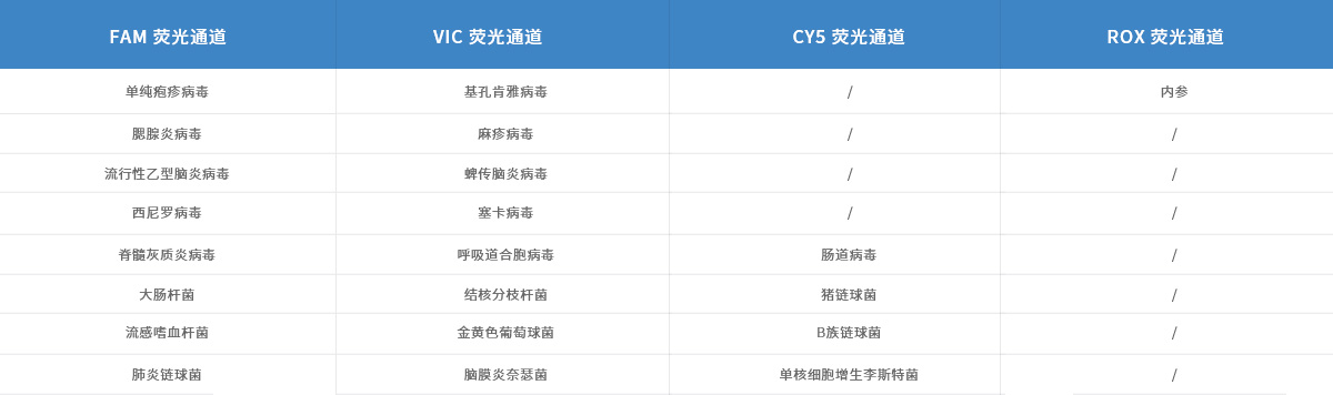 產品參數-20腦炎.jpg