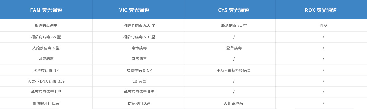 產品參數-20發熱.jpg